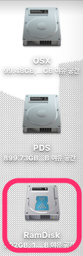 RamDisk